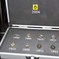 Coffret des logos de la marque Renault de 1900 à 2004