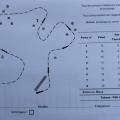 Parcours
